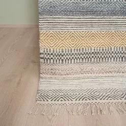 Mattokymppi Oy LINNEA Villamatto 11 Mattokymppi Oy LINNEA Villamatto -säilytyshuonekalukauppa Linnea matto kulma2